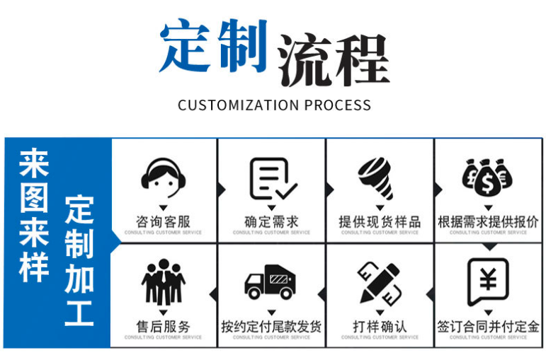 20230327f8d0cae194d2a2f083e8dacdfa4fc5a4.png 20230327f8d0cae194d2a2f083e8dacdfa4fc5a4.png